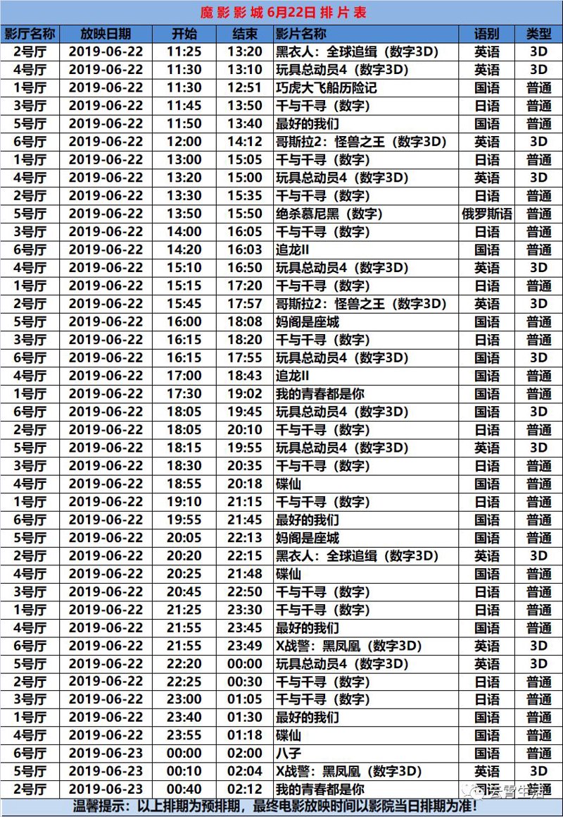 在张家港市,有一家集电影放映、影院服务与休闲娱乐于一体的综合性文化娱乐场所——张家港世纪环球电影城。这家成立于2017年的文化娱乐有限公司不仅为市民提供了丰富的观影选择,还成为了当地年轻人休闲放松的首选之地。